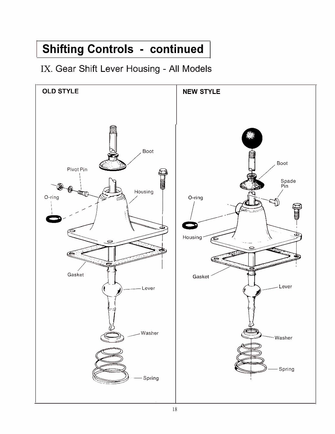 Road Ranger Shifter Photo: trsm0507-1083,2 18 | Roadranger service manual album | Dutch ...