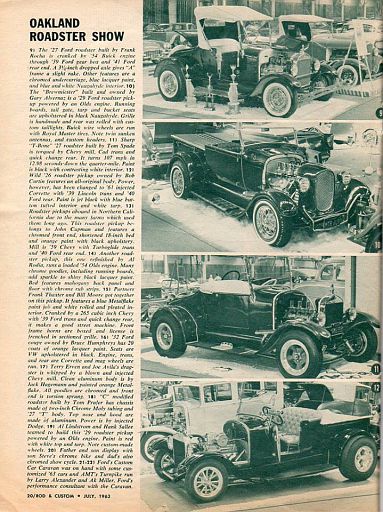 Oakland Roadster Show 1998 洋書　ホットロッド Oakland Roadster Show 1998 洋書 ホットロッド - メルカリ