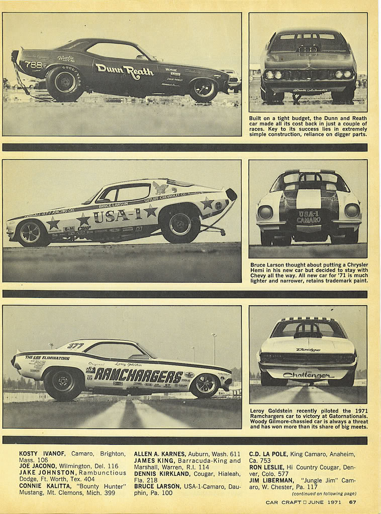Photo: car-craft-funny-cars-pg3 | Old Magazine Scans album | NitroMarty |  , photo and video sharing made easy.