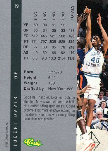 : Mitchell & Ness Zydrunas Ilgauskas Cleveland Cavaliers Men's  Blue 1997-98 Jersey (Medium) : Sports & Outdoors