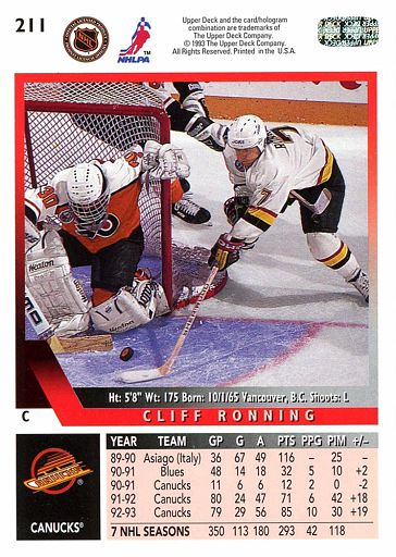 1995-96 Donruss Canucks Hockey Card #175 Jassen Cullimore