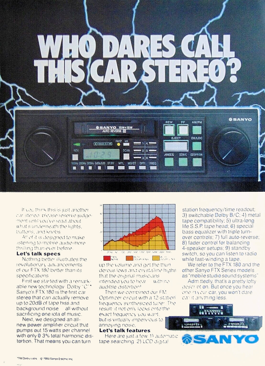 Photo Sanyo 01 Vintage Car Audio Advertising album